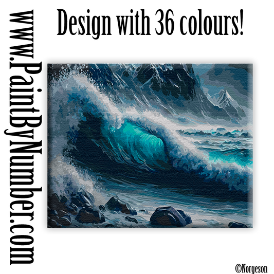 Rogue waves